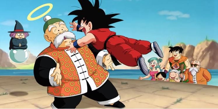 The Evolution of Son Goku